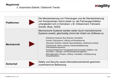 magility Trendstudie E/E Automotive 2014