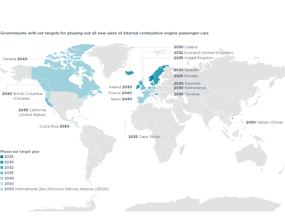 Automotive industry: countries with carbon emission regulations and targets